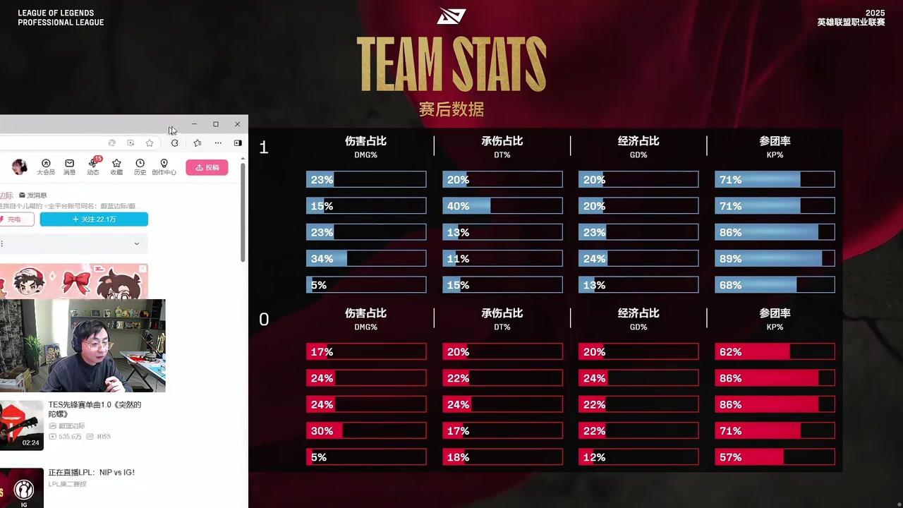 水晶哥看TES金曲《丹神擒哥》全程难绷:他唱的还不错 声音好听!